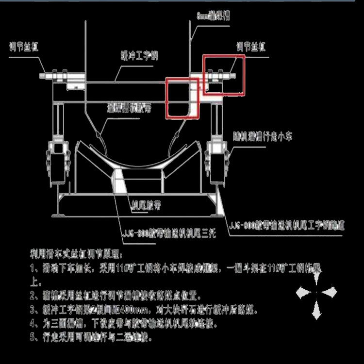 第二运输部